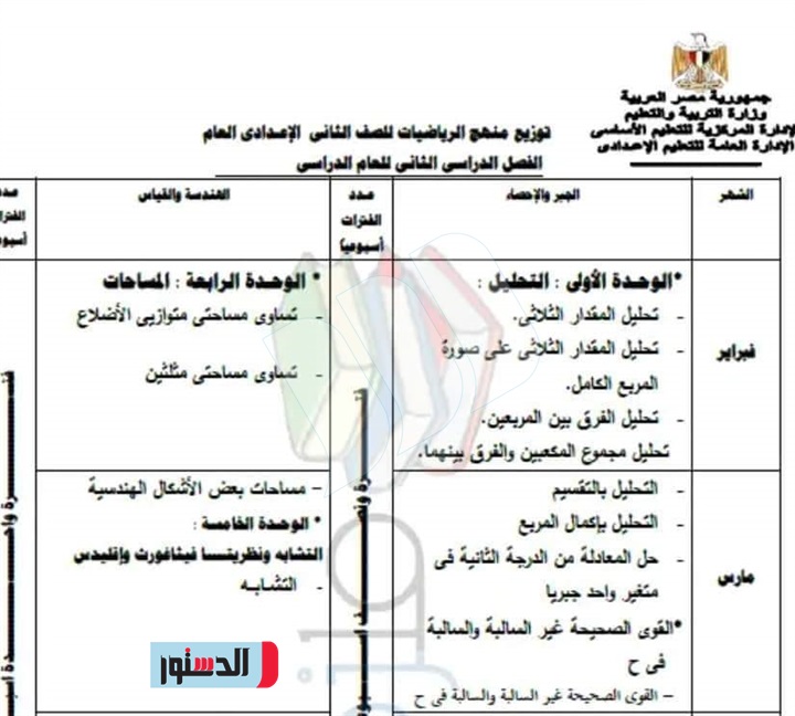 Ù…Ù‚Ø±Ø±Ø§Øª Ø§Ù„ØµÙ Ø§Ù„Ø«Ø§Ù†ÙŠ Ø§Ù„Ø¥Ø¹Ø¯Ø§Ø¯ÙŠ Ø¨Ø¹Ø¯ Ø§Ù„Ø­Ø°Ù