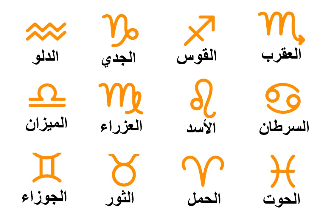 حظك اليوم.. توقعات الأبراج الفلكية الخميس 17 أكتوبر 2024