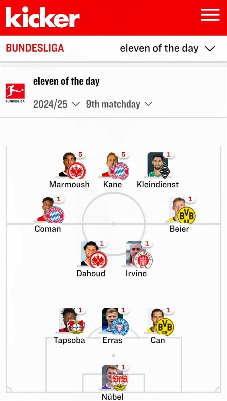 <strong>عمر مرموش أفضل لاعب في الجولة التاسعة بالدوري الألماني</strong>